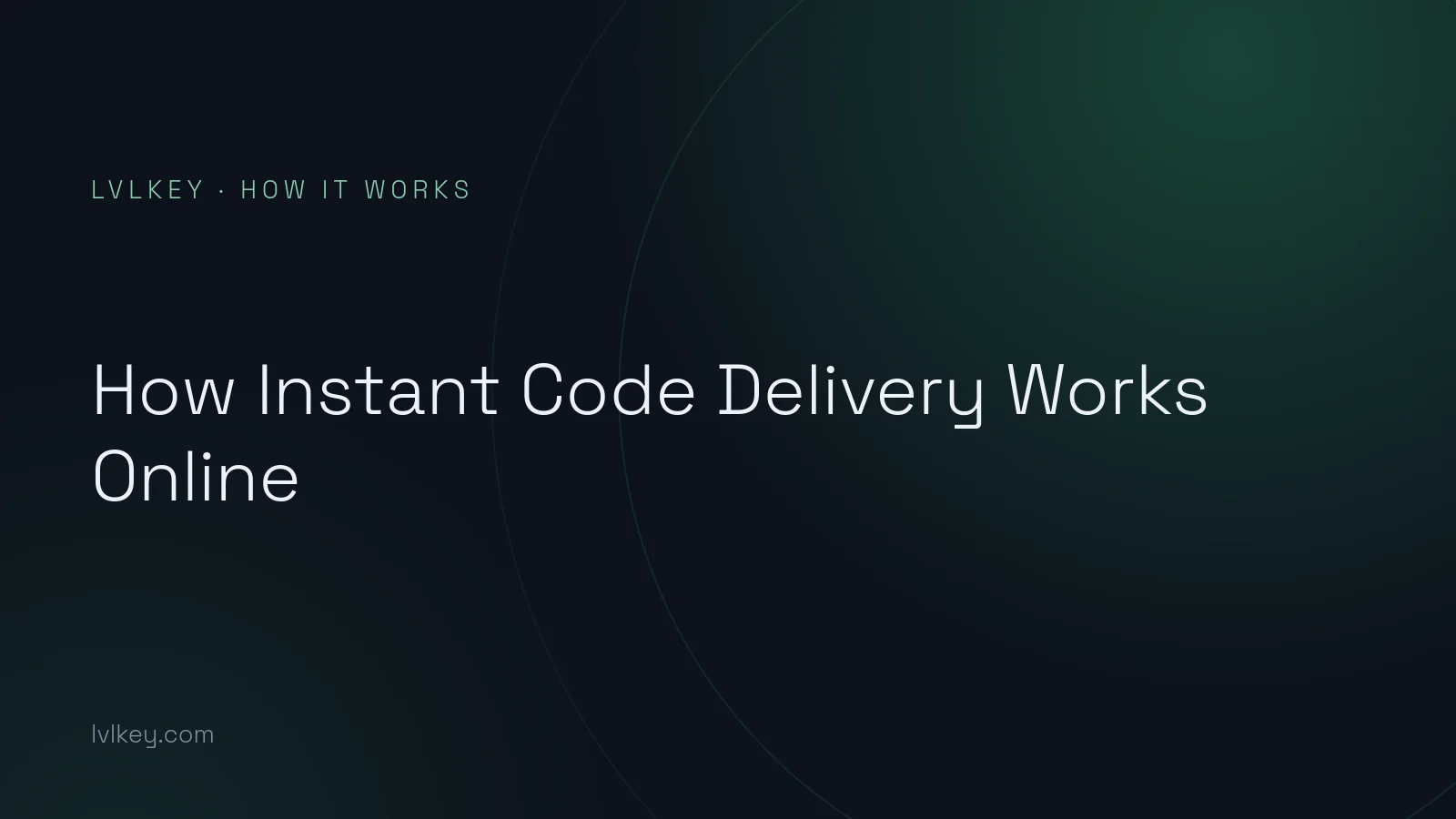 How Instant Code Delivery Works Online